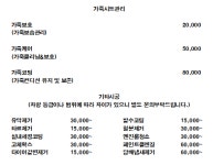 원주손세차장 해바라기손세차장