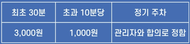 웅산빌딩 주차장