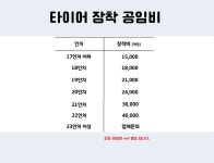 타이어프로 하이닉스점