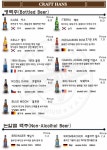 크래프트한스 해운대 마린시티점