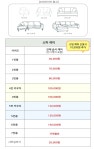 주식회사 베스트케어케이알 | 베스트케어