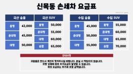 신목동세차용품