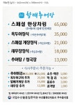 할매추어탕