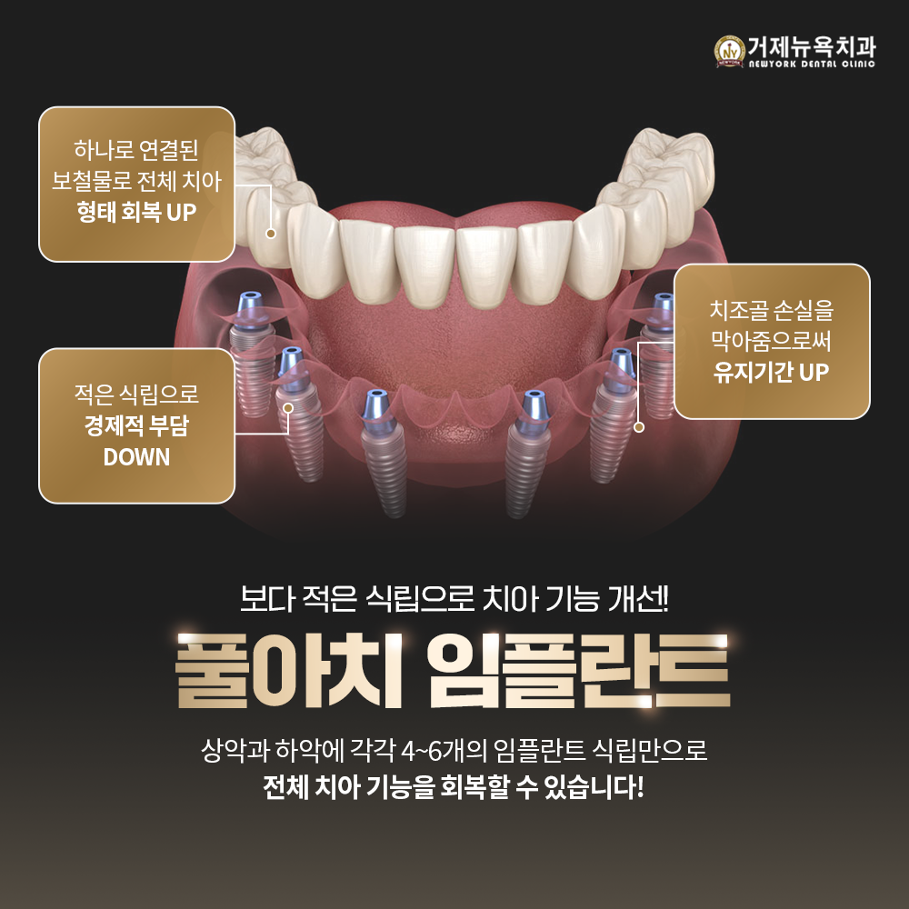 뉴욕치과의원 광고