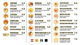 상아김밥 마포점
