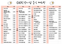OXPC 명지CGV점