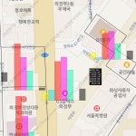 프로공인중개사사무소