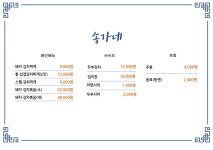 송가네
