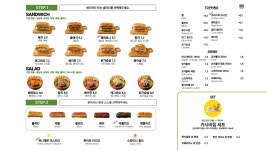 4242 샌드위치 계대점