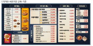 또봉이통닭 무주설천점