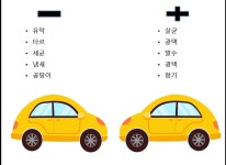 ABC스팀세차 아산점