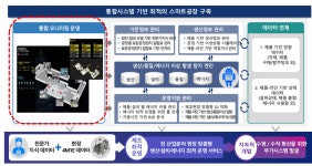 태강테크