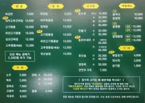 넘버1고기짬뽕