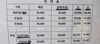 양지호텔마리