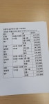 KTX킹공인중개사사무소