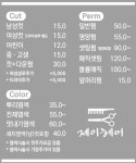 제이헤어