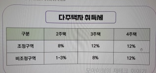 KTX킹공인중개사사무소