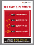 송주불냉면