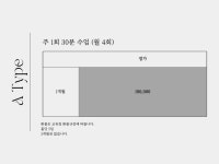 폴린성인피아노학원