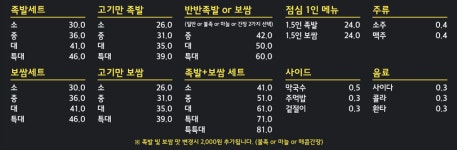 공들인족발