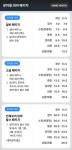 마인드워시 손세차&디테일링