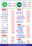 꺼꾸잽이 초장집 분당야탑점
