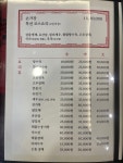 본토 손가장