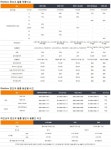 레이노 레인보우 글라스틴트 틴트어카 행신점