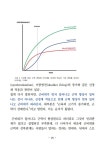 웰피티스튜디오 성내점