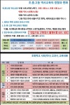장원교육 서울강서지국