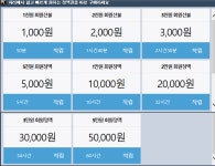 이스테이션PC방