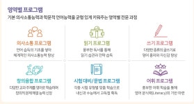 윤선생우리집앞영어교실 팔달교습소