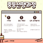 수학의봄학원