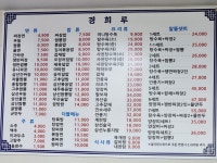 경희루