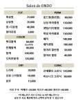 살롱드온도