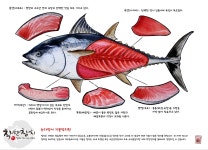착한참치 대전본점