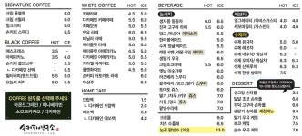 손커피연구소 인계점
