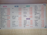 청기와집