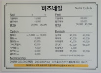 비츠네일
