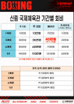 신림 국제체육관