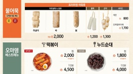 오마뎅 수지신봉초교점