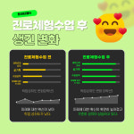 창조의아침미술학원 트리티움H캠퍼스