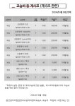 윤선생우리집앞영어교실 덕의영어교습소