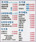 도하 오리랑 추어랑