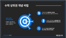 빅맨수학 송파점