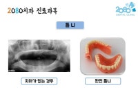 2080치과의원