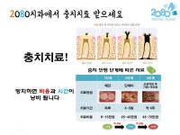 2080치과의원