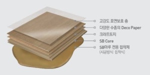 광주마루홈케어