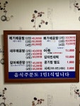 신메기대감