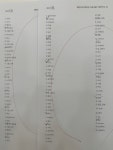 공부의신학원